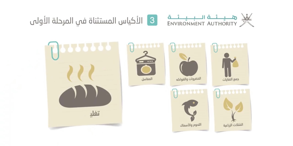 بالصور: تعرّف على الأكياس المحظورة وبدائلها والمستثناة مؤقتًا