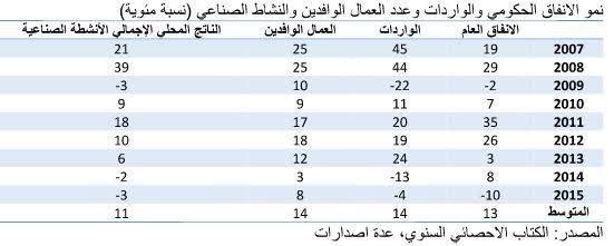 د.سعيد الصقري يكتب: العقد الاجتماعي والحقوق والواجبات (2)