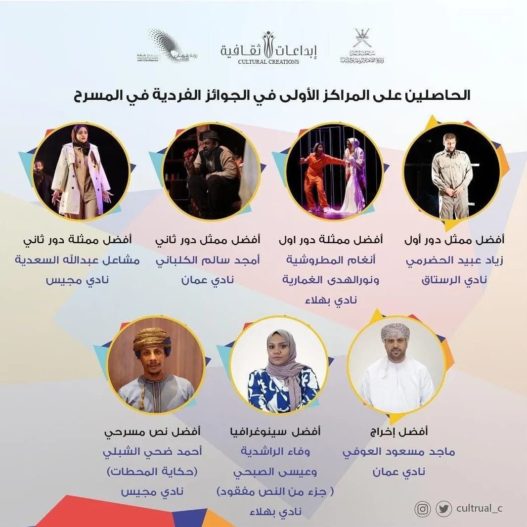 “ليلة ماطرة” تفوز بالمركز الأول؛ فما حكايتها؟