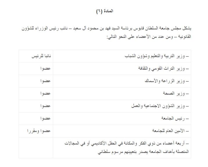 سمو السيد فهد بن محمود…ثقةٌ سلطانية متواصلة مُنذ فجر النهضة العُمانية