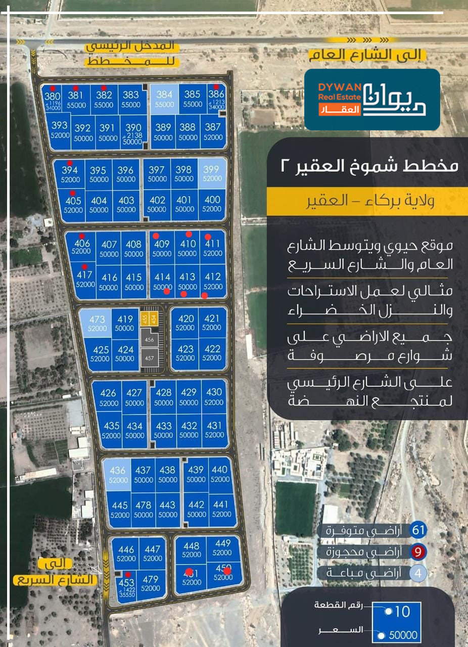 هل أنت ممن يحبون المساحات الكبيرة؟