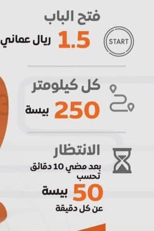 إليك التسعيرة الجديدة لأجرة المركبات