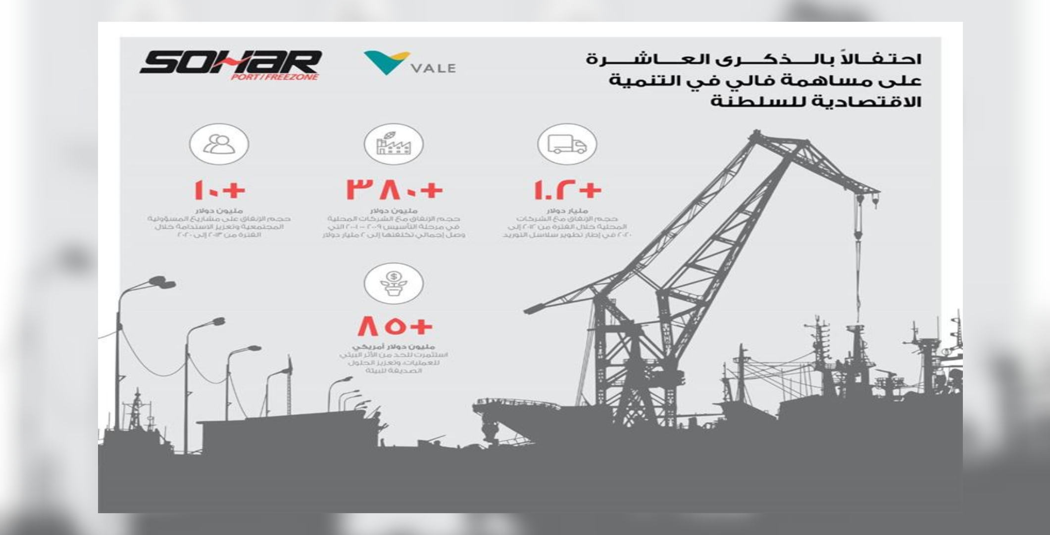“فالي عمان” تحتفل بمرور 10 أعوام على عملياتها بالسلطنة