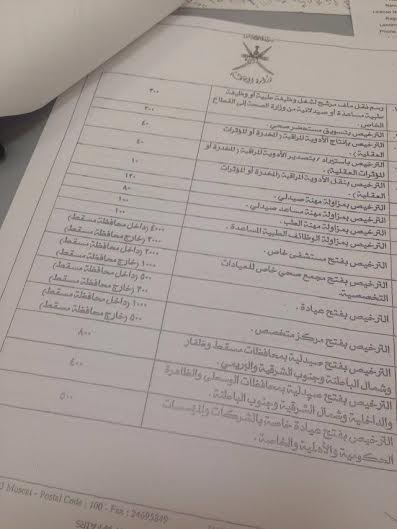 تحديد رسوم الخدمات لوزارة الصحة