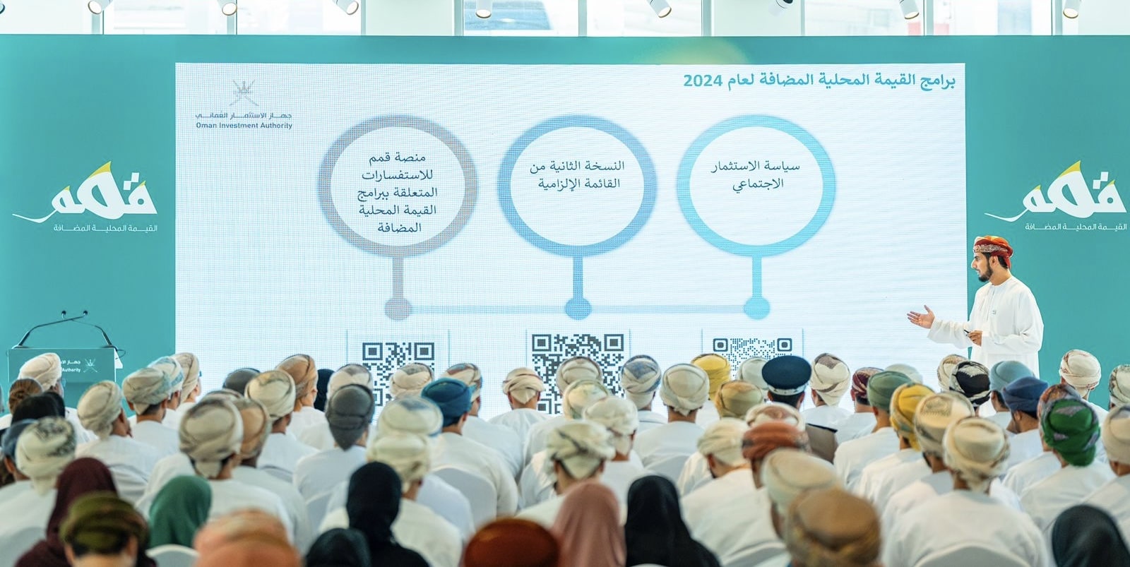 أكثر من 200 مليون ريال عماني من جهاز الاستثمار وشركاته للمؤسسات الصغيرة والمتوسطة