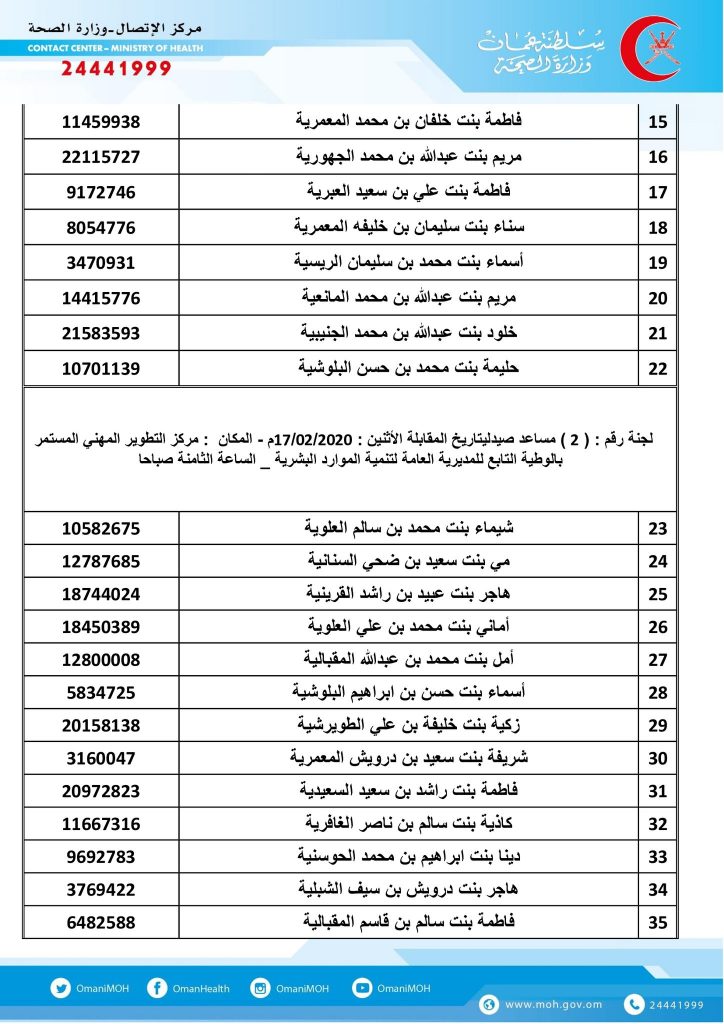 الصحة تعلن عن مواعيد المقابلات لشغل إحدى الوظائف