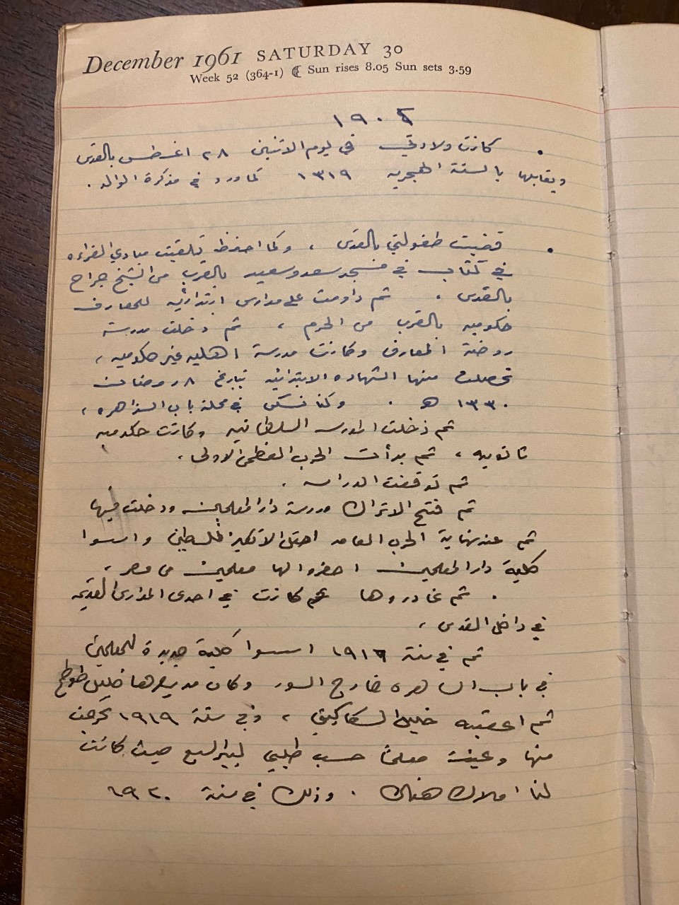 بالصور: مذكرات “الوالي إسماعيل” مع 3 سلاطين
