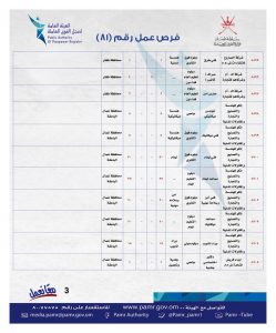 ملحق جديد يضم أكثر من 330 فرصة وظيفية