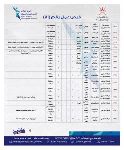 ملحق جديد يضم أكثر من 330 فرصة وظيفية