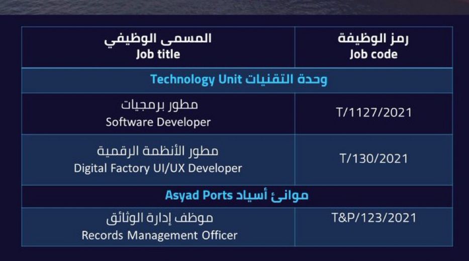 اسياد تعلن عن وظائف جديدة