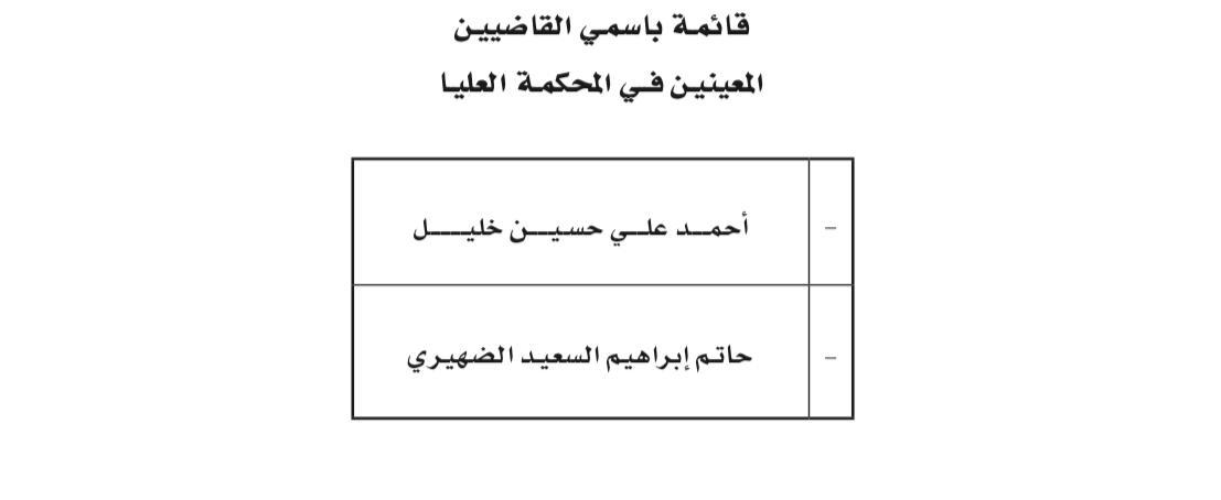 جلالة السلطان يصدر مرسوما سلطانيا ساميا