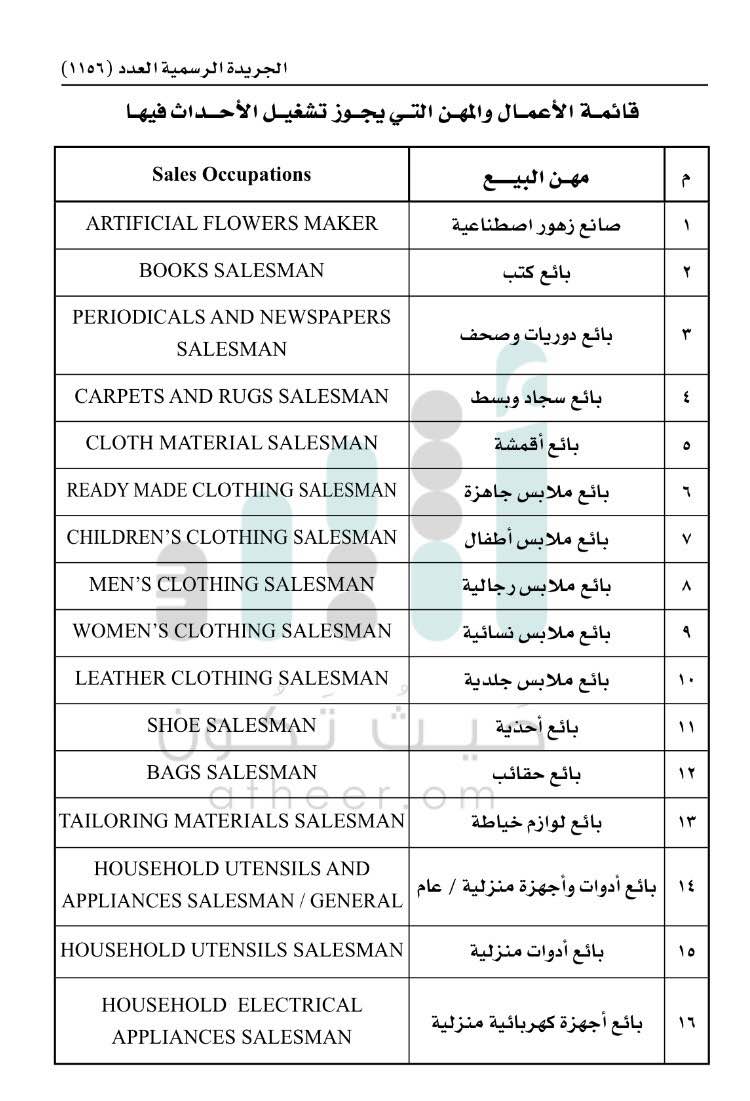 القوى العاملة تنشر قائمة الأعمال التي يجوز تشغيل الأحداث فيها