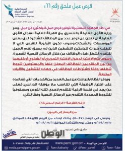 بالجداول: 399 فرصة عمل في ملحق جديد