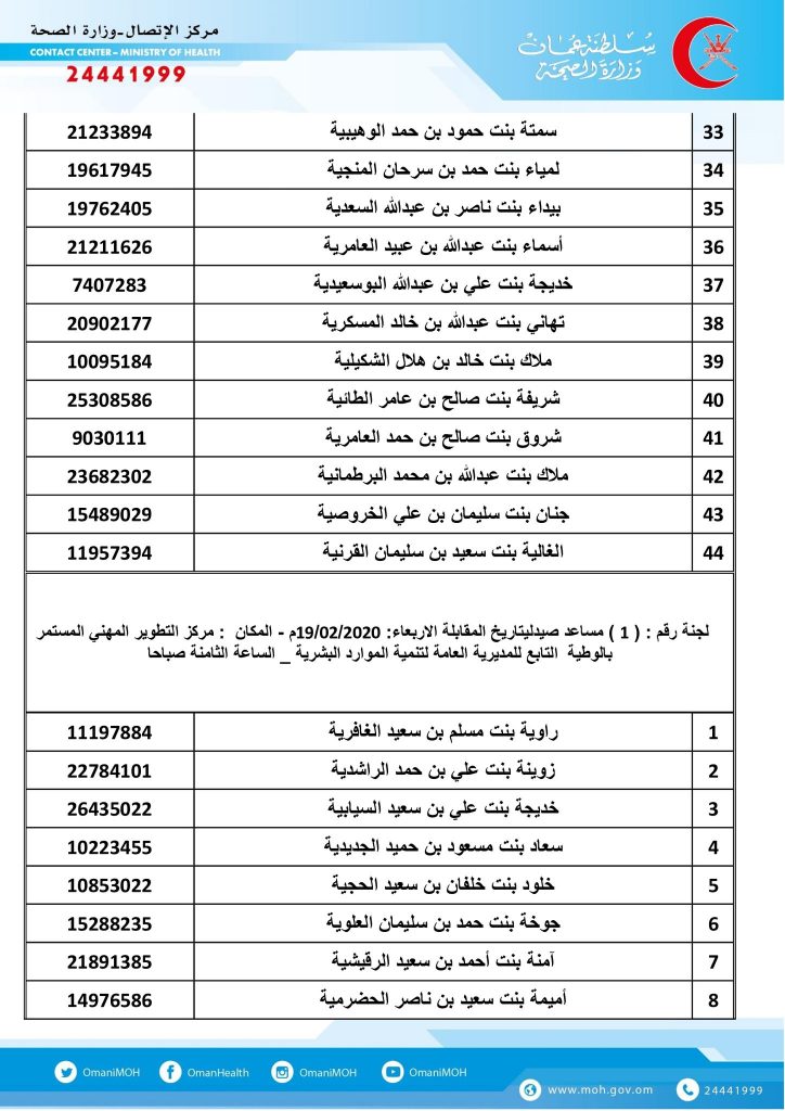 الصحة تعلن عن مواعيد المقابلات لشغل إحدى الوظائف