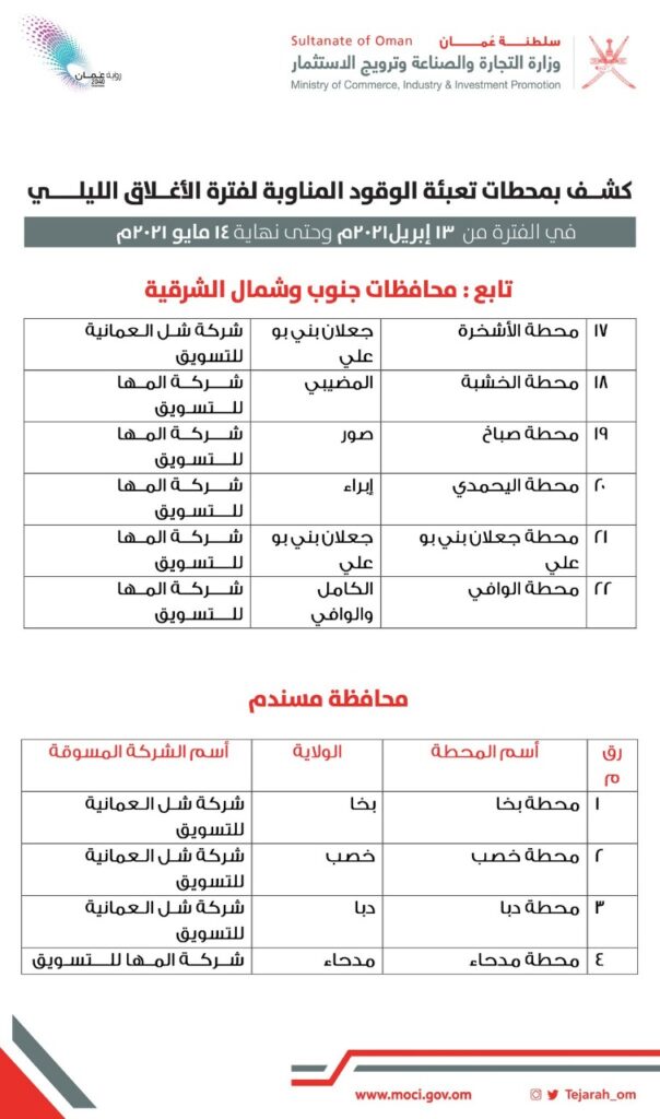 زيادة عدد محطات الوقود المناوبة خلال الإغلاق الليلي