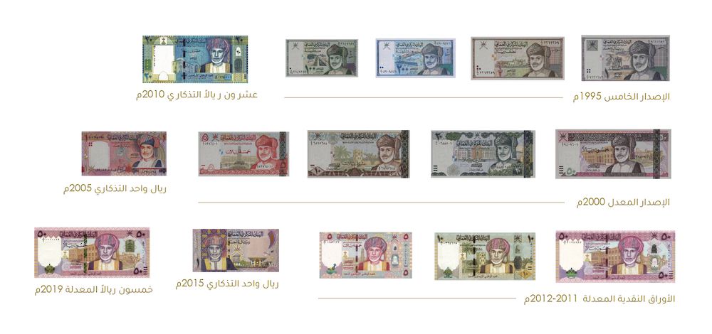 البنك المركزي العماني يمدد فترة استبدال الأوراق النقدية المنتهية الصلاحية