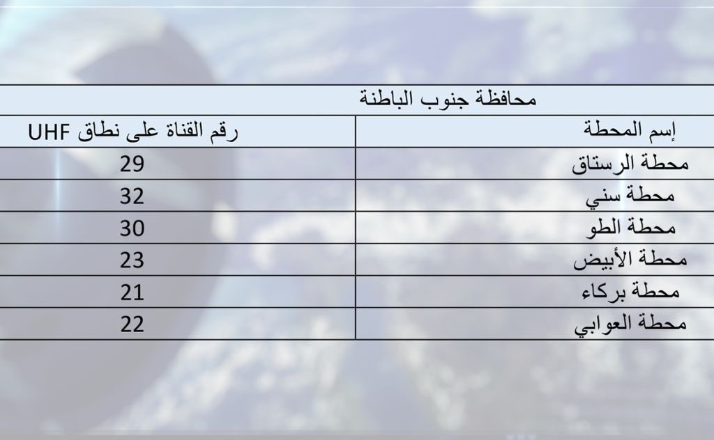 غدًا: مباراة مهمة ومرتقبة لمنتخبنا، إليك طريقة مشاهدتها