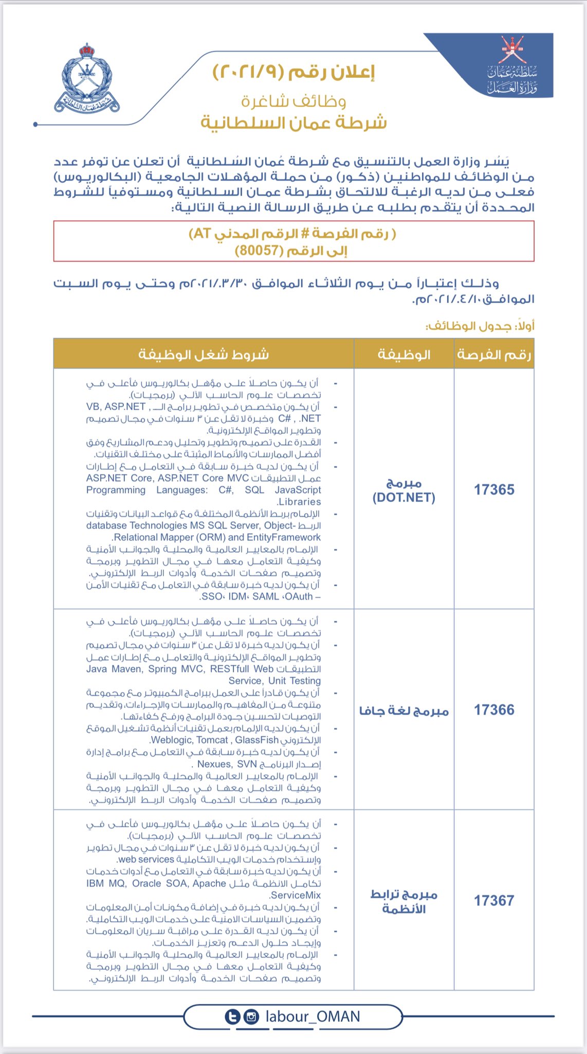 الشرطة تعلن عن وظائف