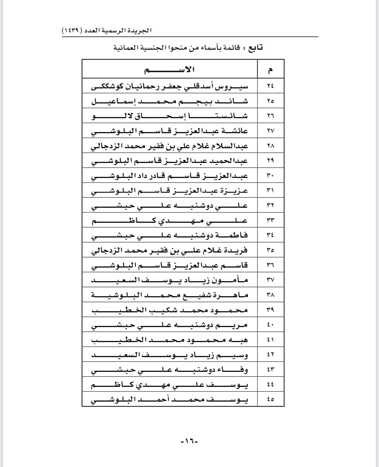 جلالة السلطان يصدر مرسومًا سلطانيًا ساميًا