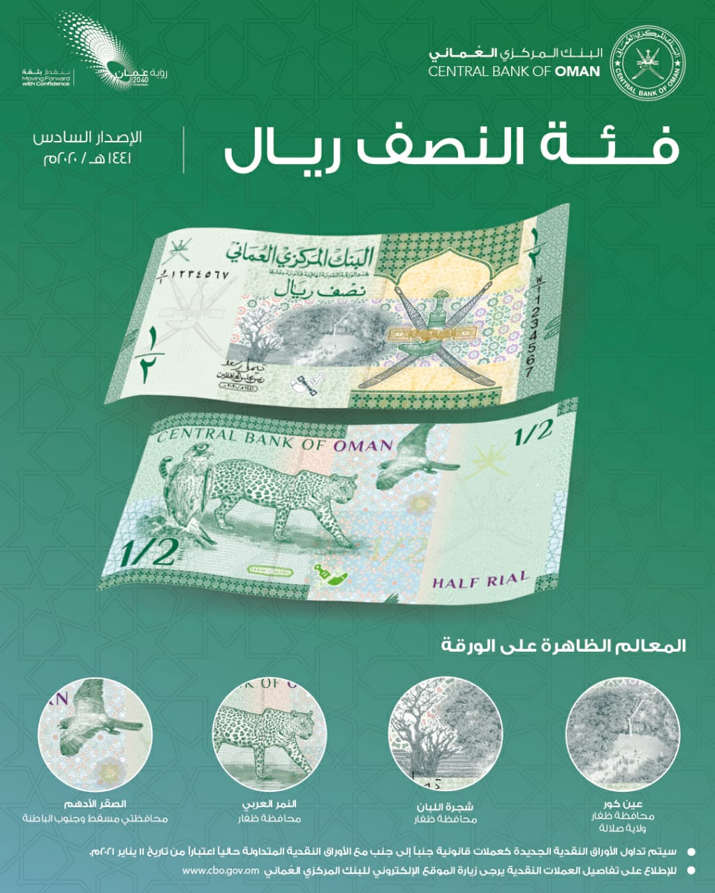 يُعدّ “السادس” منذ 1970: توقيع جديد على العُملة الوطنية