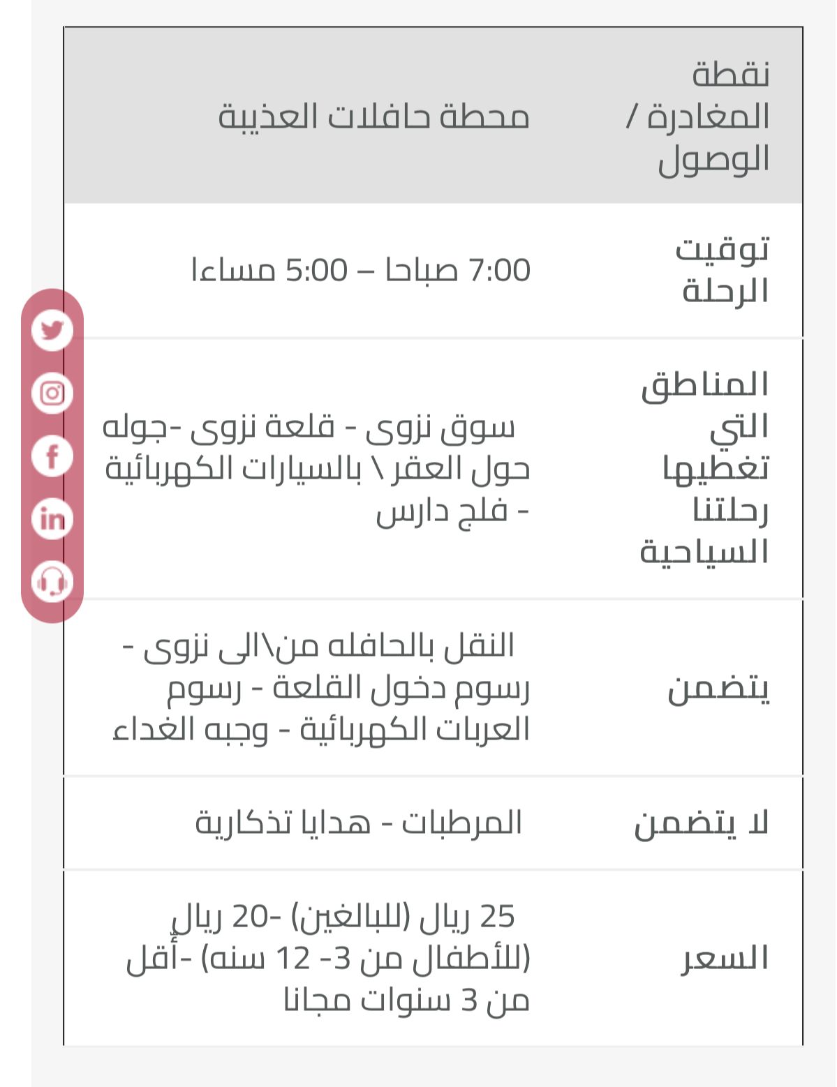 هل تريد استكشاف نزوى؟ مواصلات توفر برنامجًا سياحيًا في إجازة العيد