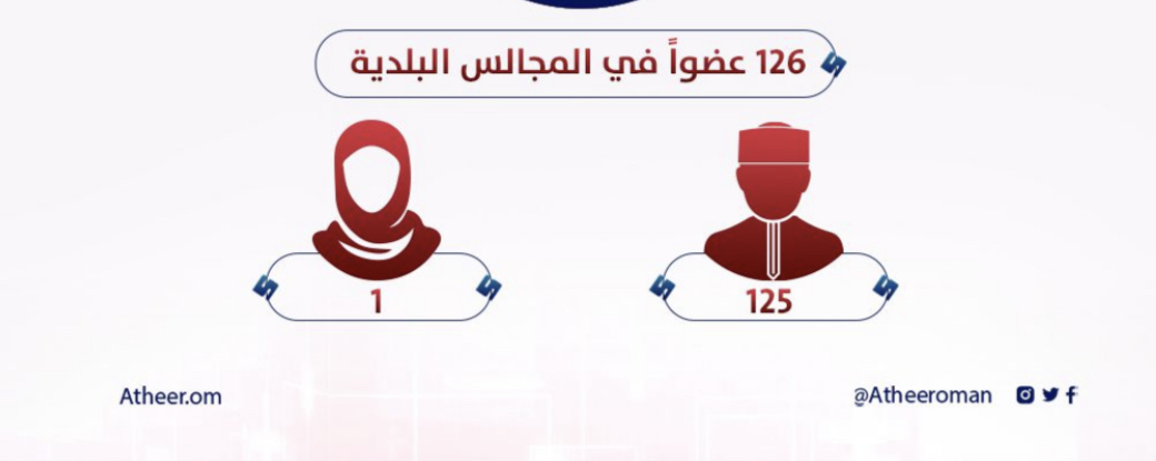 بعد إعلان النتائج: متى تبدأ المجالس البلدية أعمالها رسميًا؟