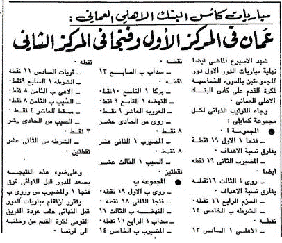 تاريخ كرة القدم في سلطنة عمان