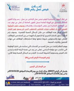 بالجداول: أكثر من 335 فرصة وظيفية في القطاع الخاص