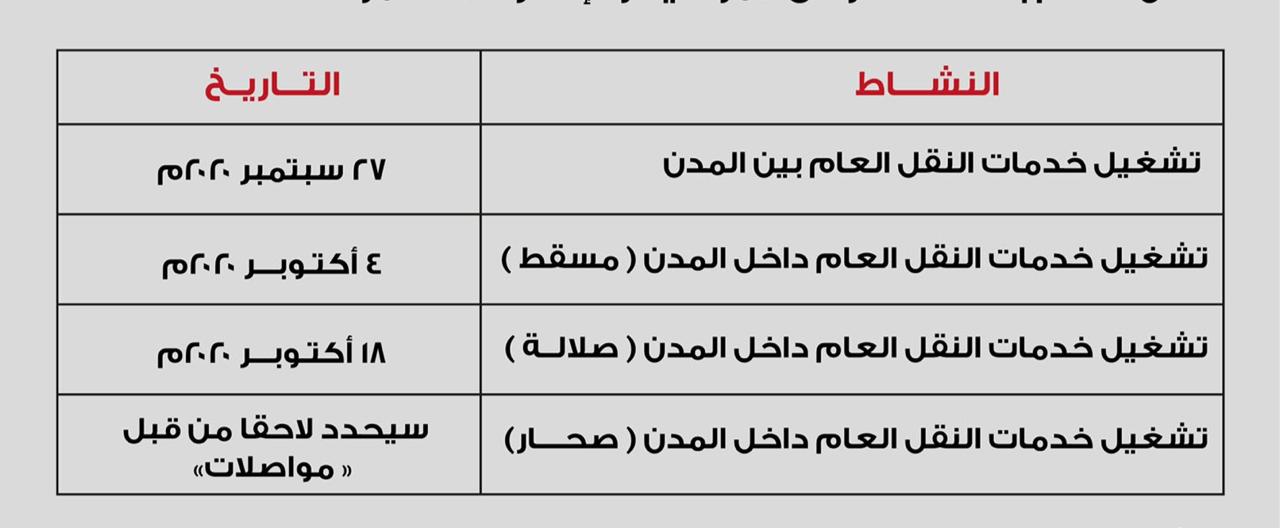 قرار باستئناف خدمات النقل العام بالسلطنة