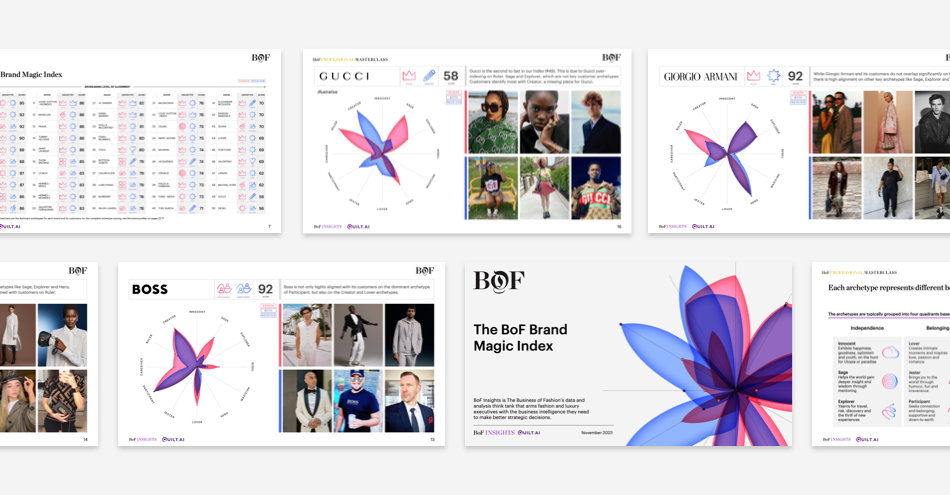 In-depth reports – including BoF Insights reports and full access to The BoF Brand Magic Index