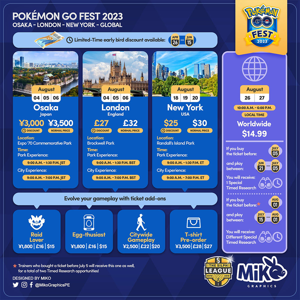 Locais e detalhes sobre o Pokémon GO FEST 2023 - Saiba tudo!