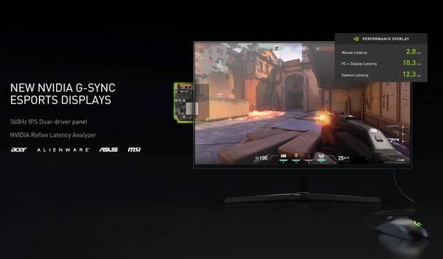 MSI anuncia un monitor con IA que te da ventajas en los juegos multijugador