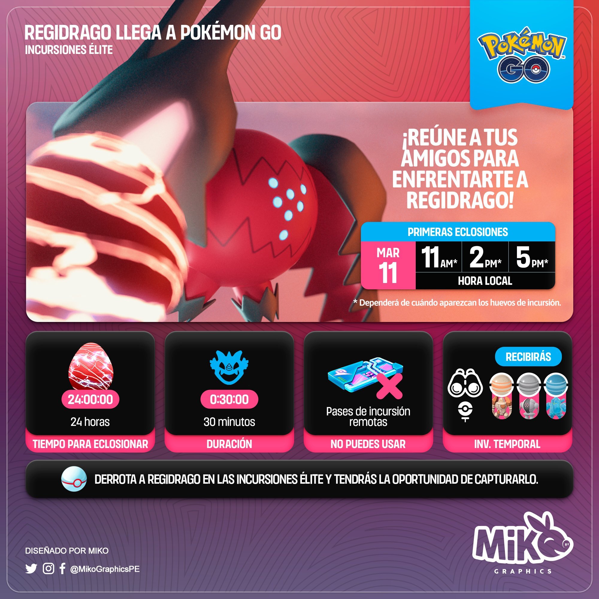 Mega Gardevoir en Pokémon GO: mejores counters, ataques y Pokémon para  derrotarlo - Meristation