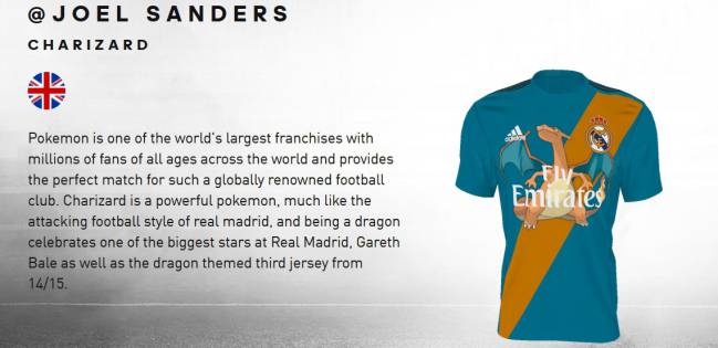 Adidas  Real Madrid fans' kit designs: The very best of the worst