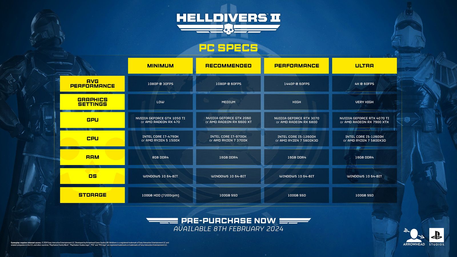 Helldivers 2 - PS5 - Estacion Mars