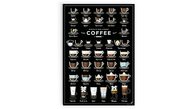 Los 10 accesorio que querrás comprar si eres un amante del café