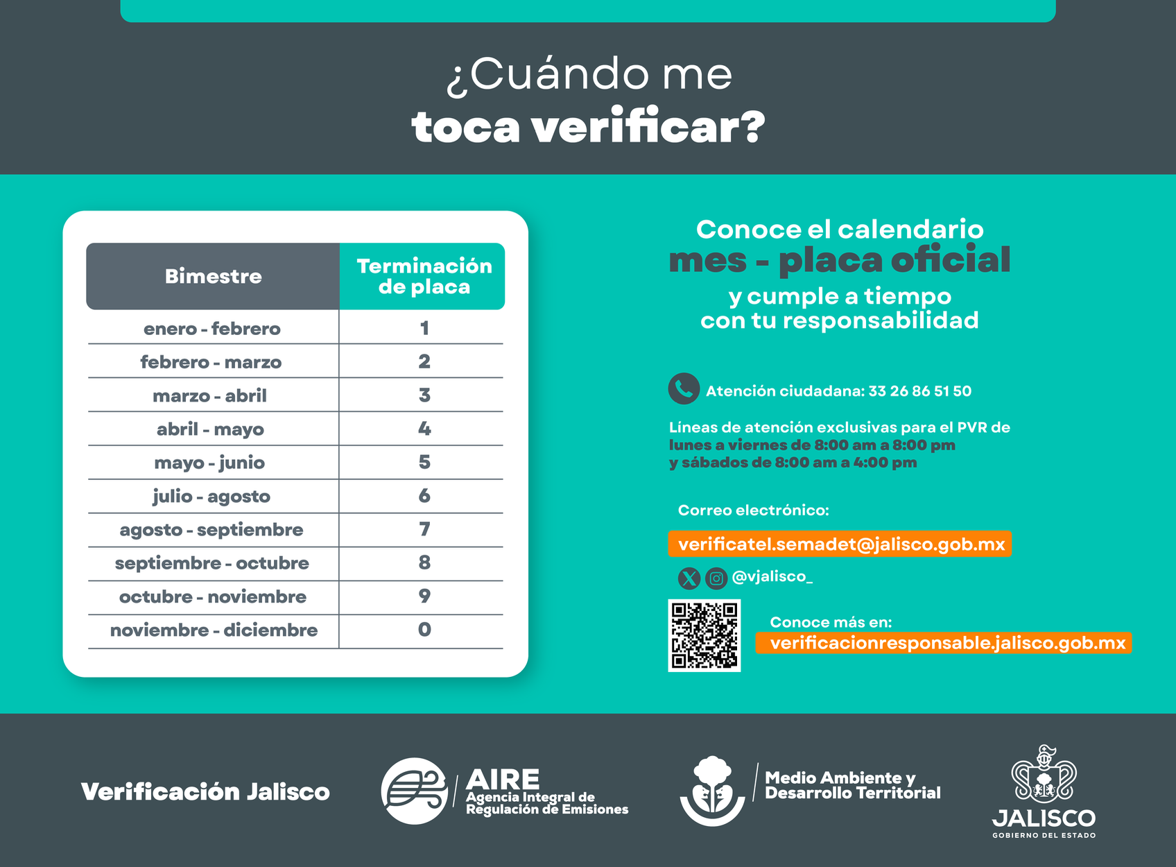 Cambio de placas en Jalisco 2026: calendario completo, costo y requisitos - AS México