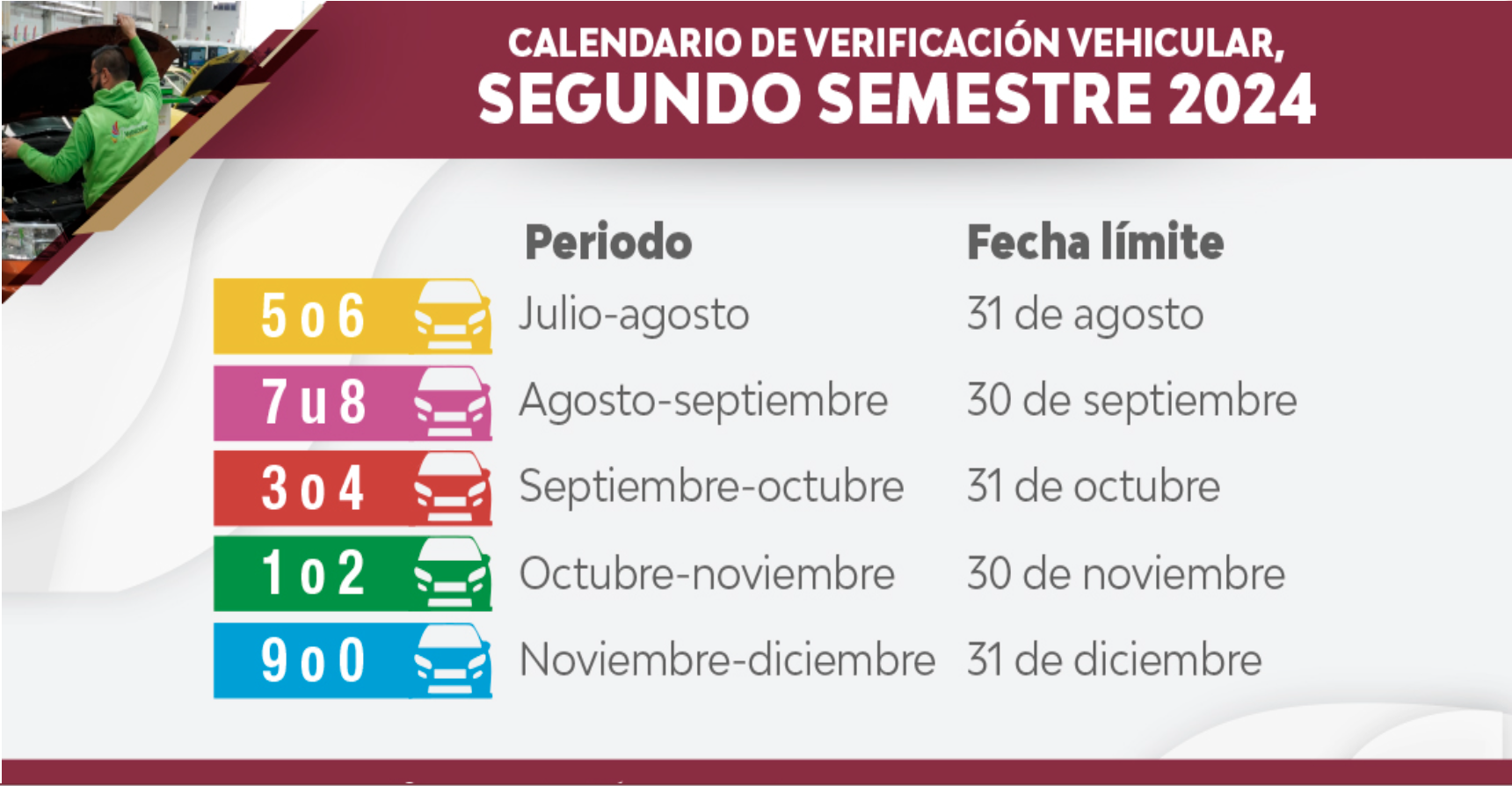Verificación vehicular Edomex: así es el calendario para el segundo  semestre del 2024 - AS México