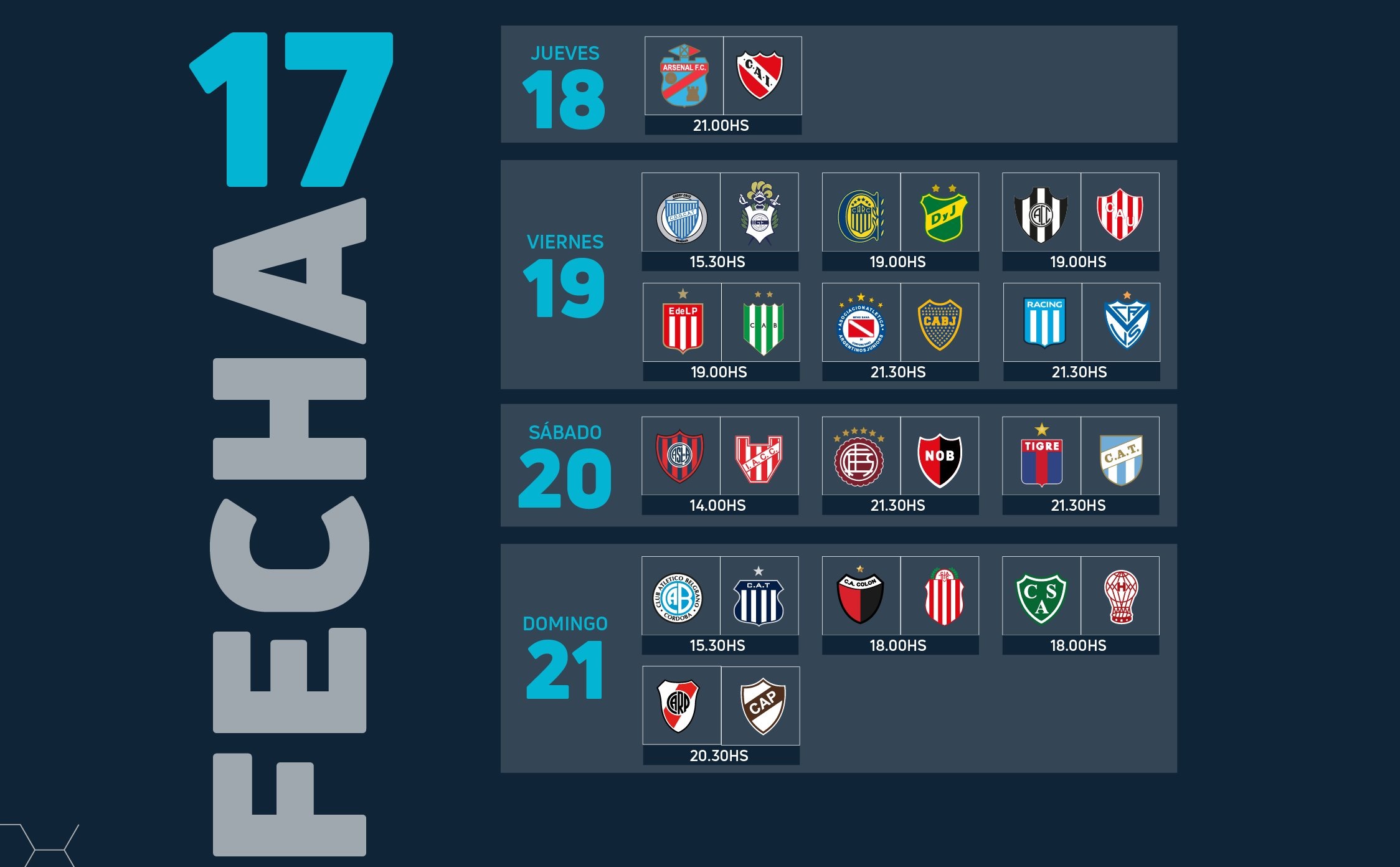 Liga Profesional 2023: horarios, partidos y fixture de la jornada 17