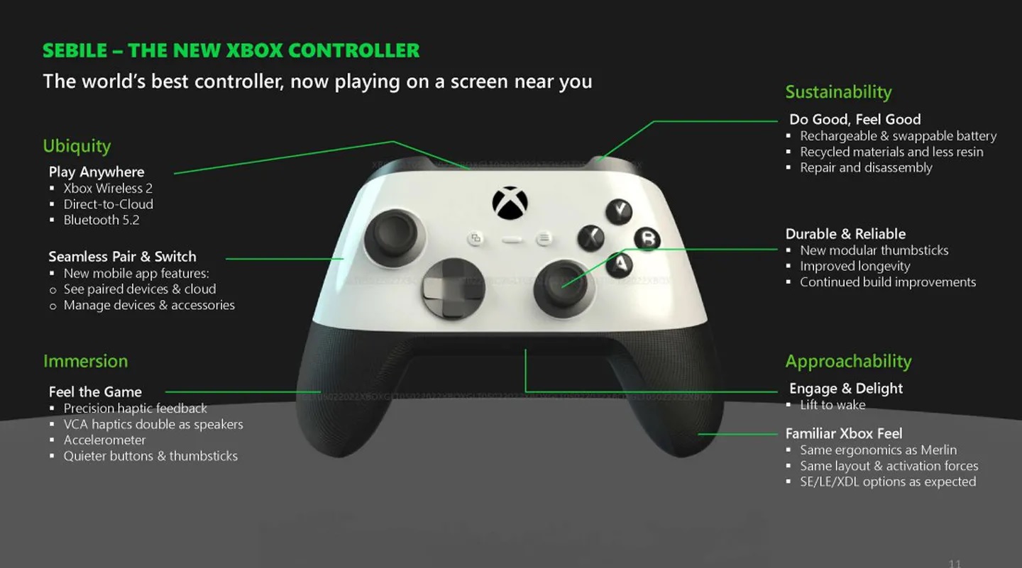 Cómo es el mando de Xbox Series X? Novedades y cambios - Meristation