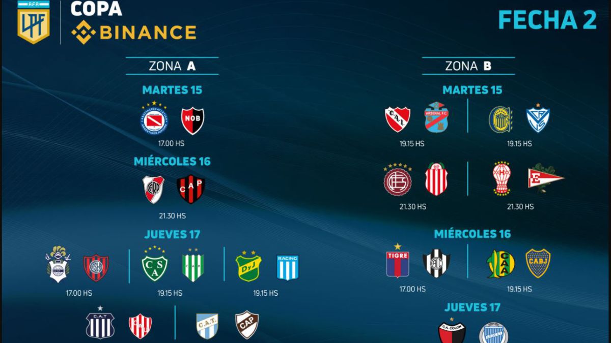 Liga argentina