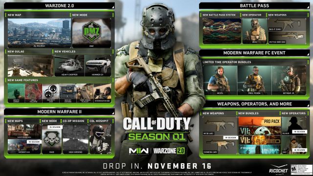 Call of Duty Warzone 2.0: requisitos mínimos y recomendados para jugar en  PC - Meristation