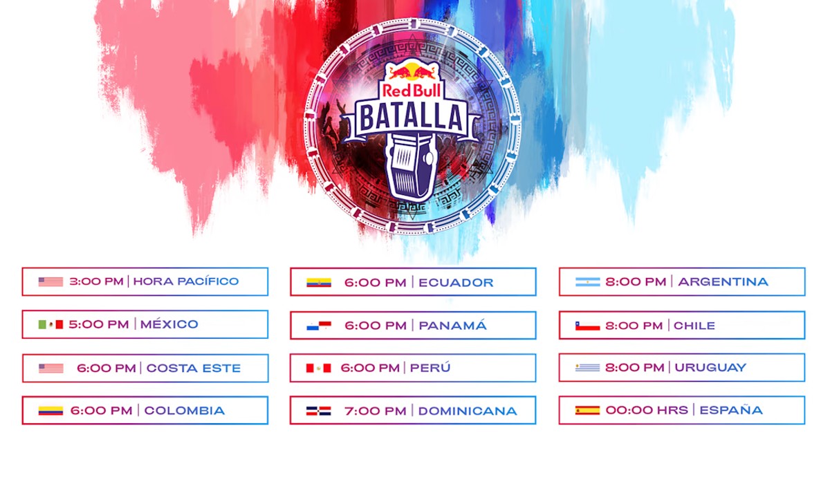 Final Internacional 2022 Red Bull Batalla Results: Three-time