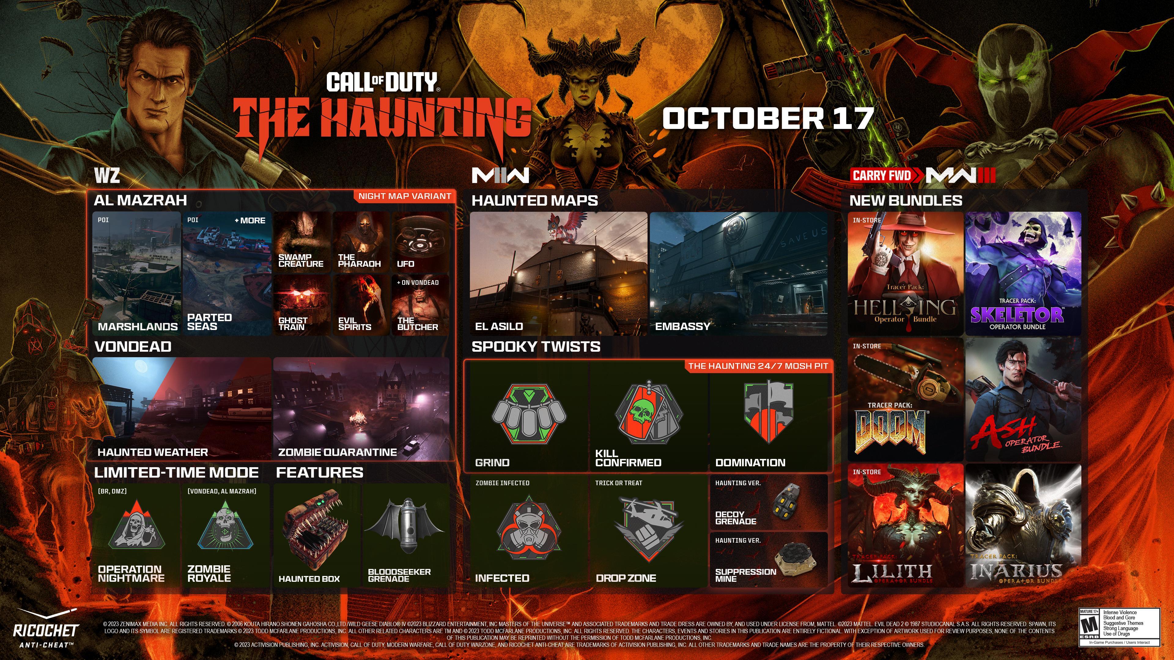 EVENT CODES] Everything in the DSR Halloween Update Part 1! 