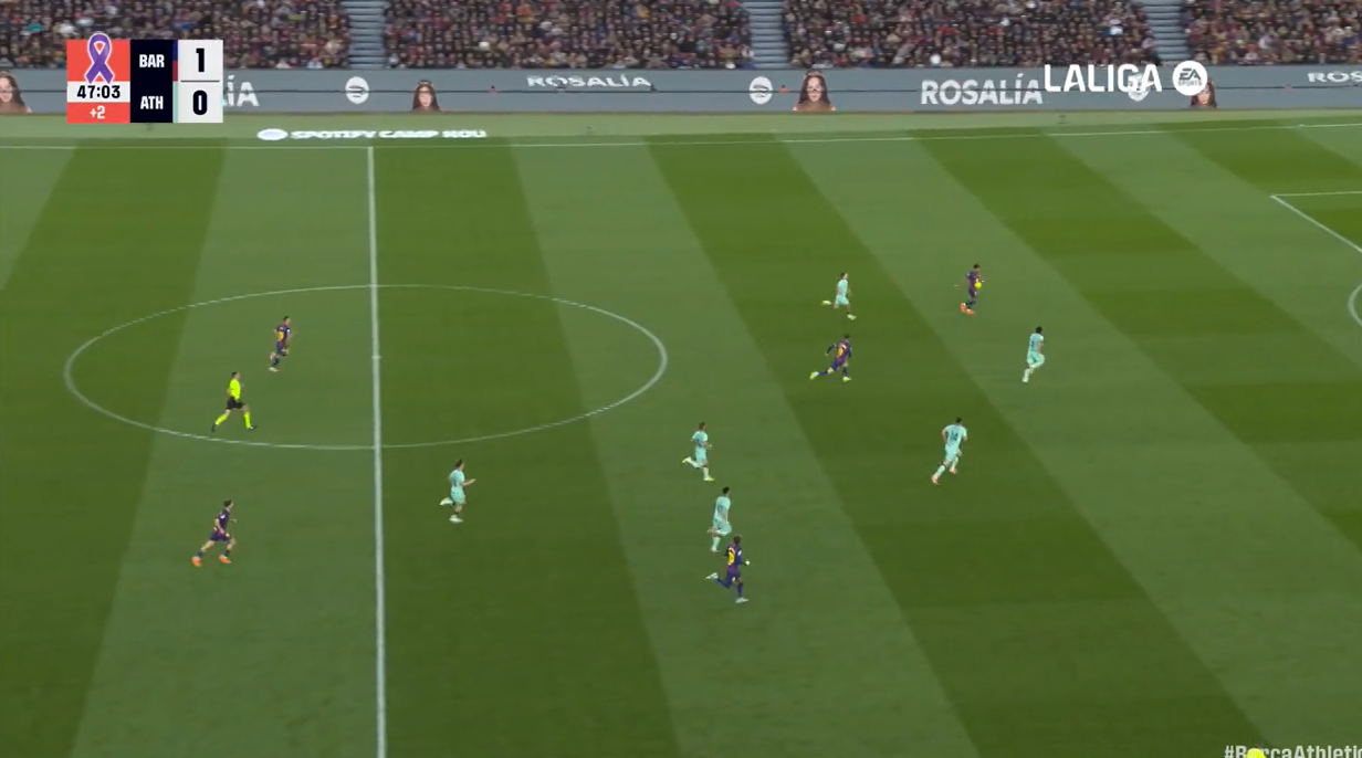 La estratosférica asistencia de Lamine Yamal desde el centro del campo a Ferran