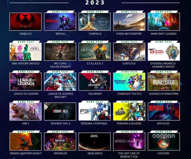 Everything Coming to and Leaving Xbox Game Pass in April 2022 Part