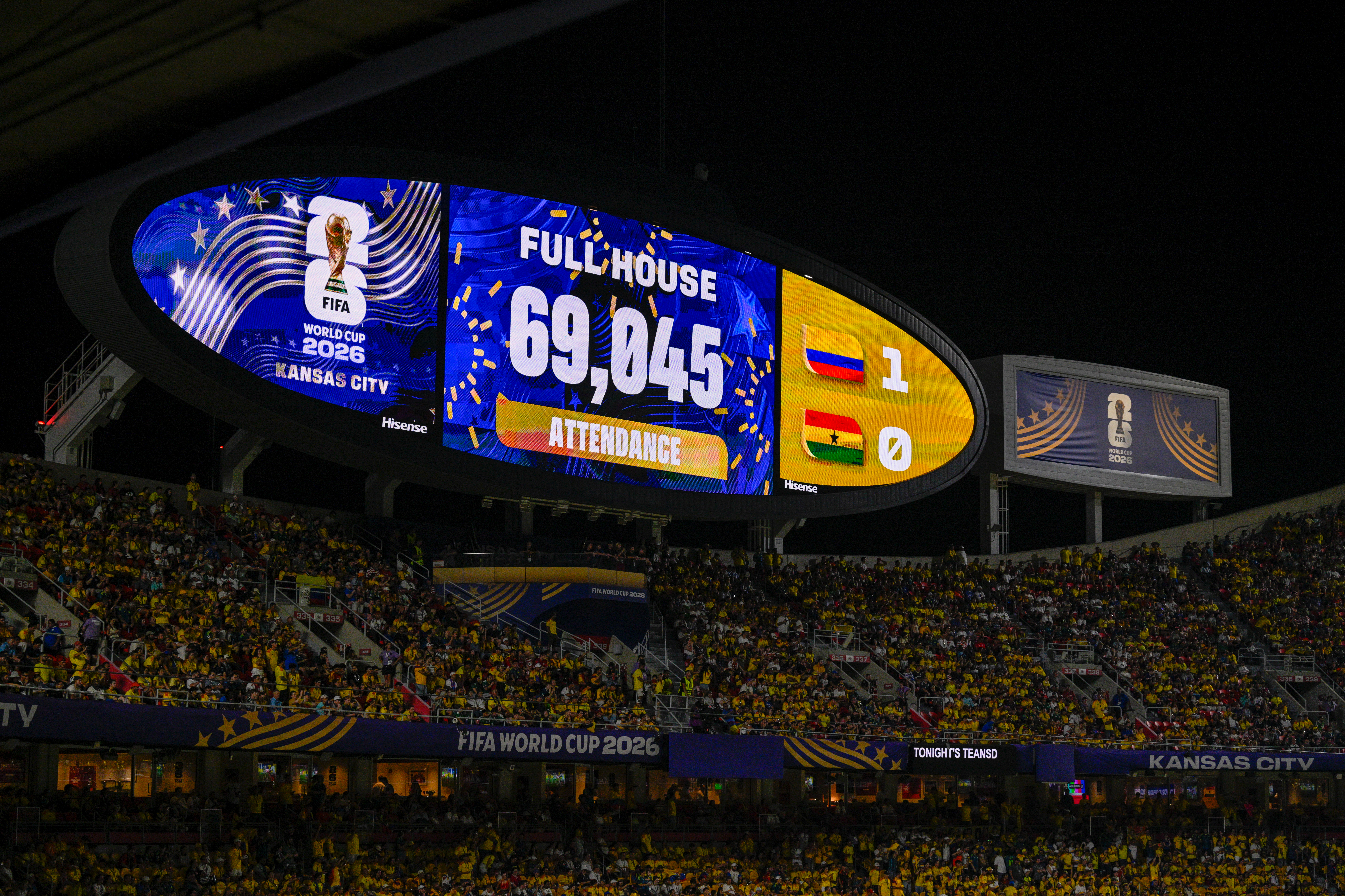 Estadio Kansas