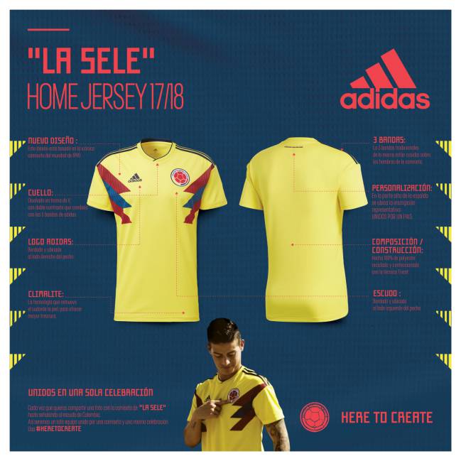 Semejanza sopa Estrecho Precio, diseño y detalles de la nueva camiseta de la Selección - AS Colombia