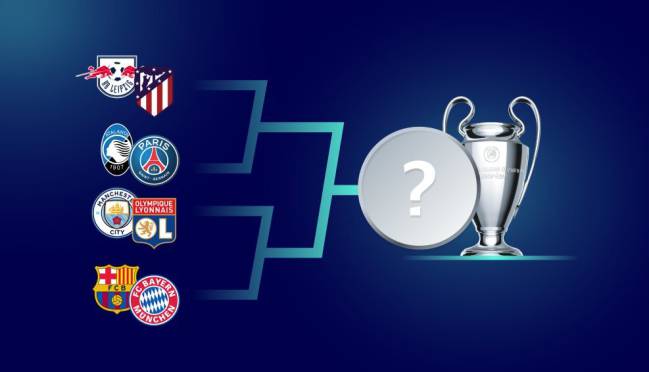 Champions League: partidos de cuadro y formato -