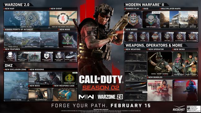 CoD Warzone 2.0 and Modern Warfare 2 Season 3: dates, times, content… -  Meristation